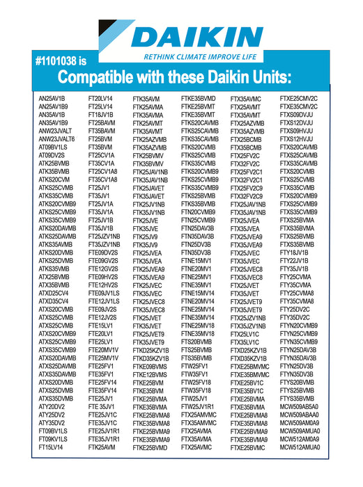 Daikin 1101038 Screens and KAF970A46 Photocatalytic Filter With 1597259 Frames Mini Split Filter Combo Pack