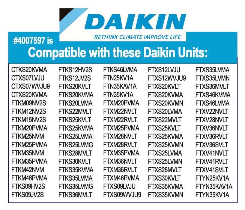 Daikin 4007597 Screens and KAF970A46 Photocatalytic Mini Split Filter Combo Pack