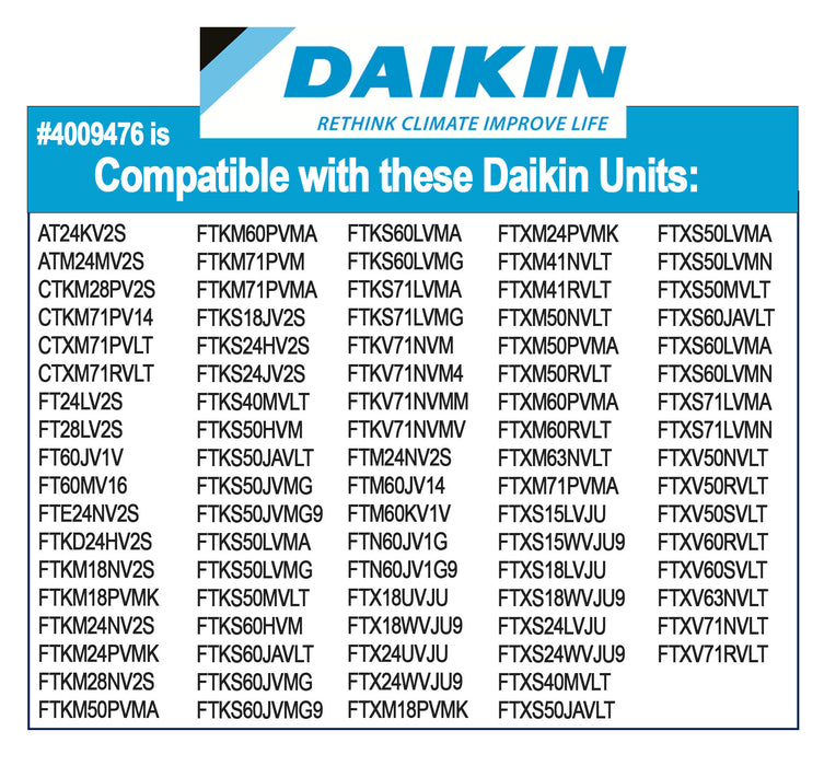 Daikin 4009476 Screens and KAF970A46 Photocatalytic Filters with 1597259 Frames Mini Split Filter Combo